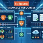 Tatasec valuable resources