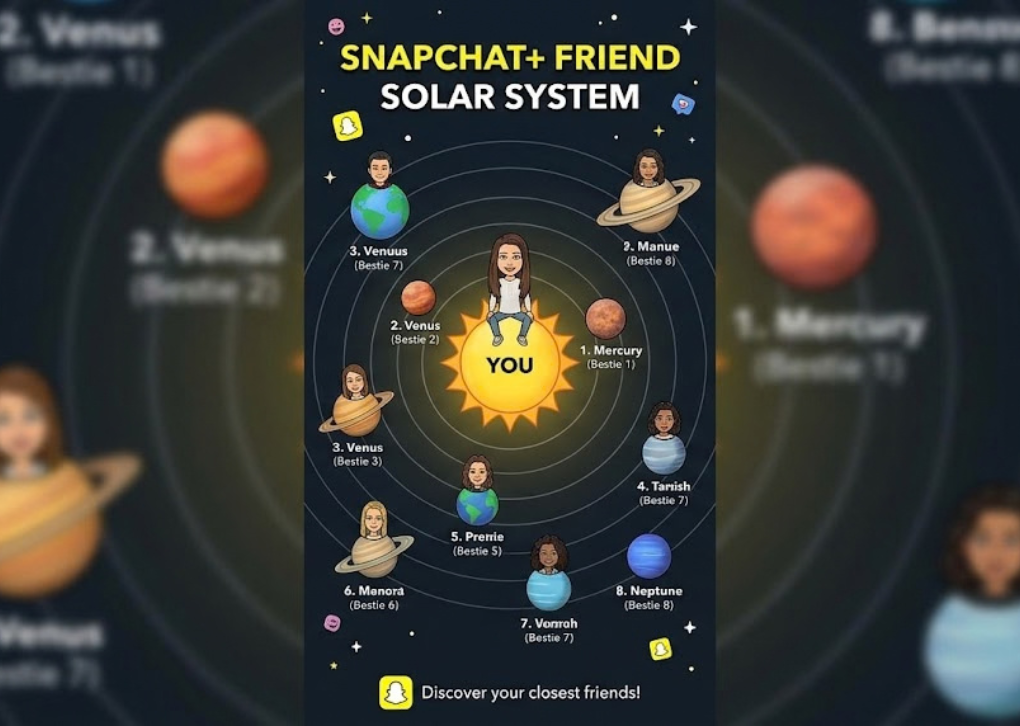 Snapchatplanetsorders.com